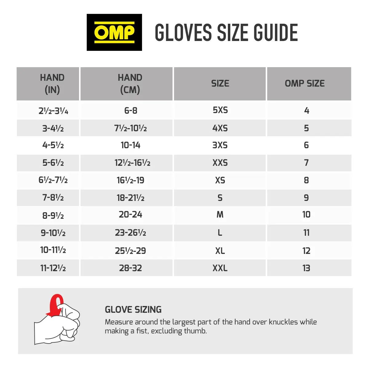 omp-racekartwear-gloves-sizeguide
